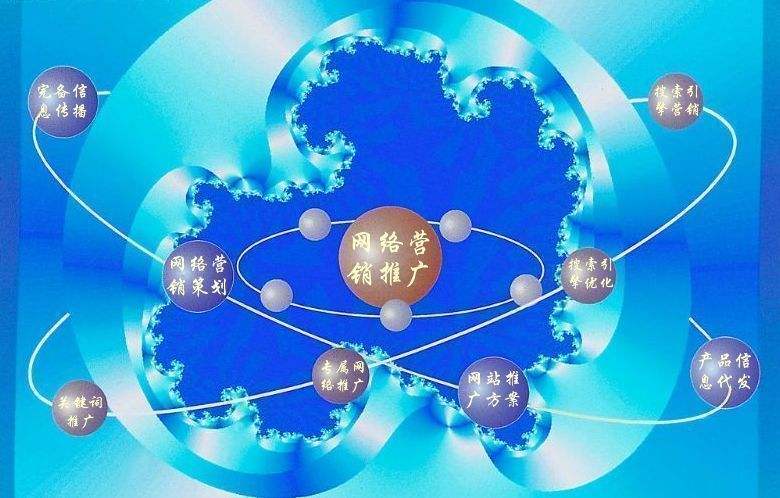 盐山新媒体运营企业需要掌握的网络推广技巧有哪些